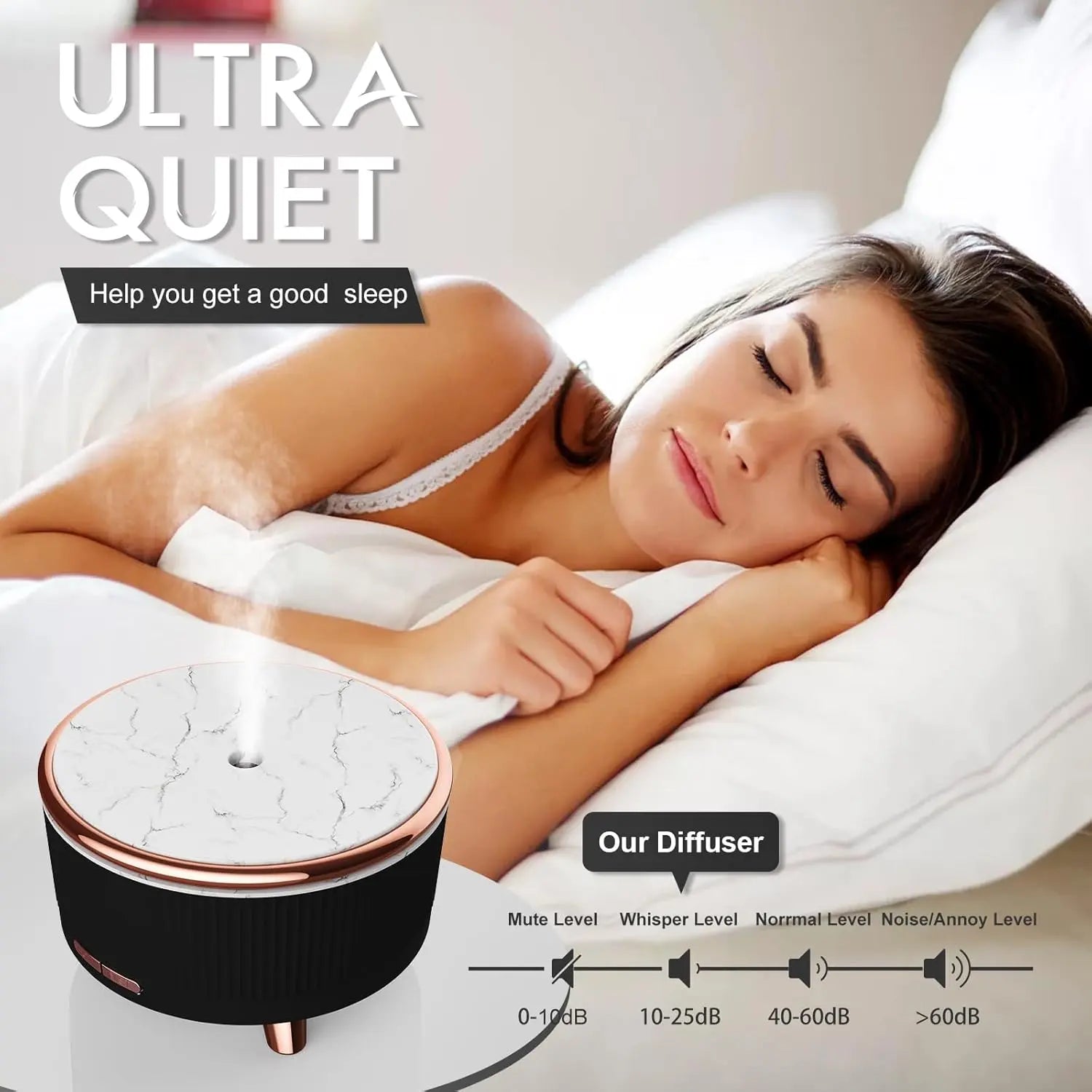 Electroplated Rose Gold 500ML Aromatherapy Scented Oil Diffuser - Marble Grain, Frosted Surface, Remote Control, 7 LED Lights, 3 Mist Modes, Auto Power Off, Bpa-Free Home Supplies, Color Changing, Meditation Sleep Aid Home Office Decor Gift